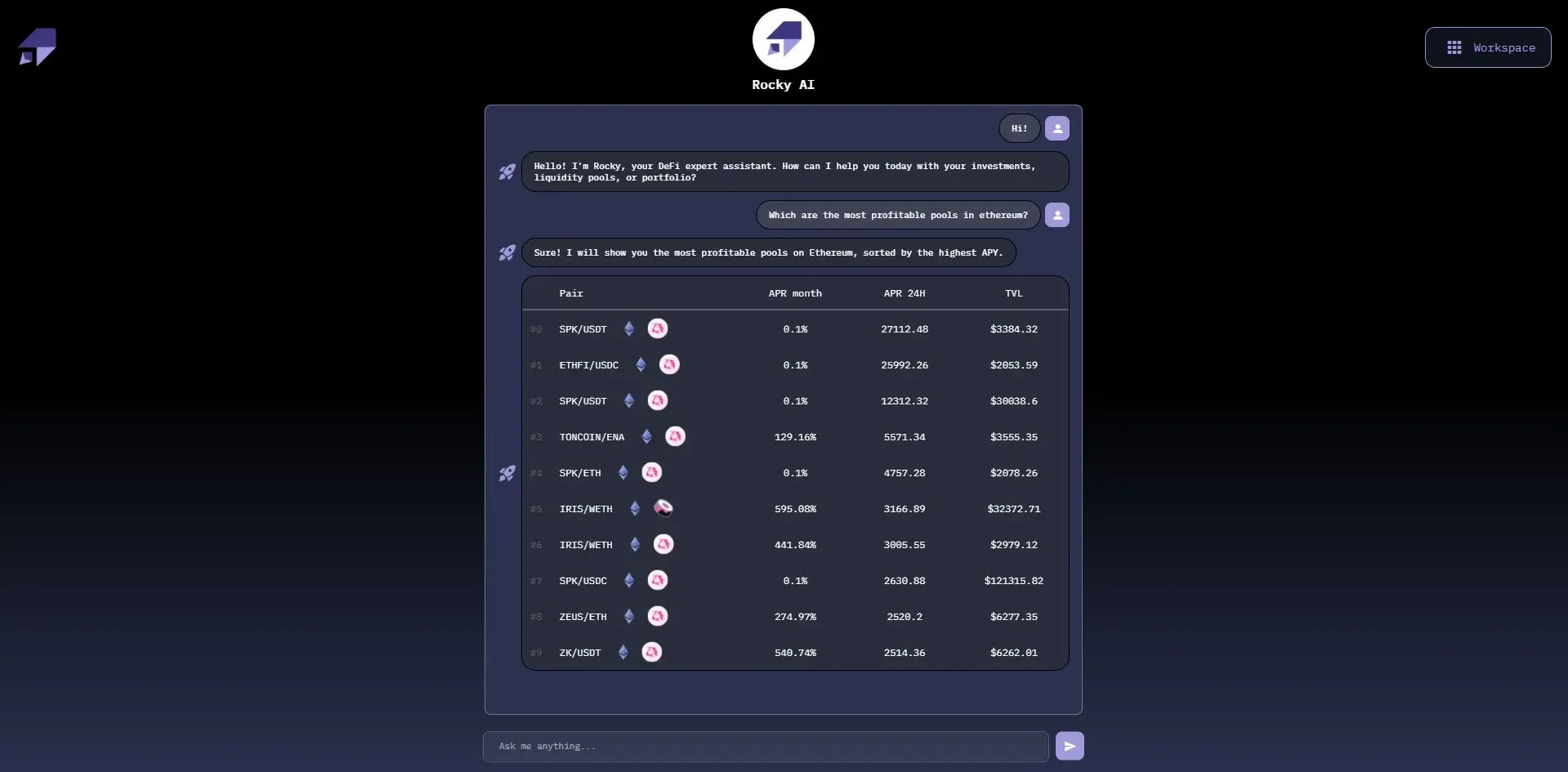 Rocky, Orwee's AI DeFi advisor chat interface