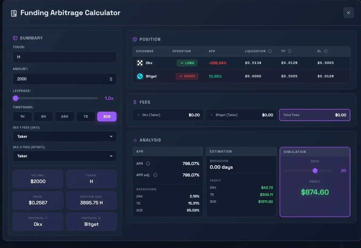 Orwee funding arbitrage calculator with position, fees and profit simulation