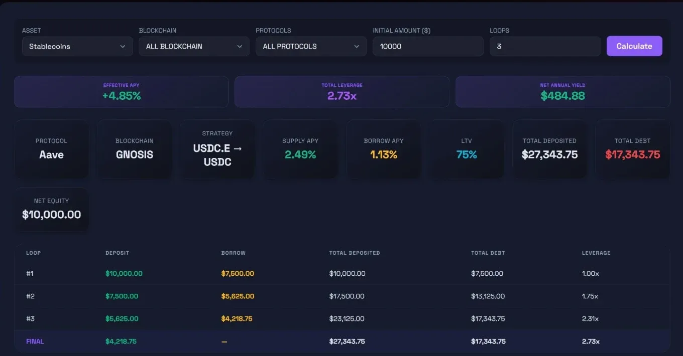 Orwee lending loop simulator with effective APY, leverage and per-loop breakdown