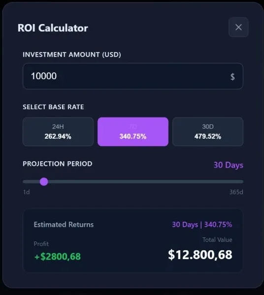ROI Calculator